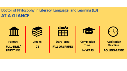 What is Playing with Words? – Paths to Literacy